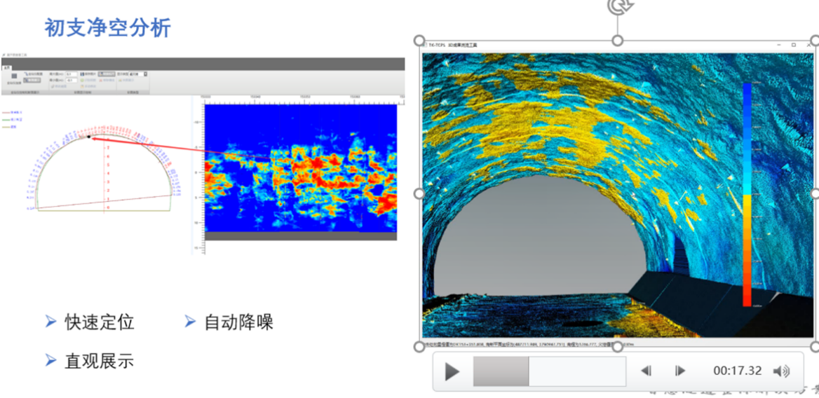 隧道工程解決方案